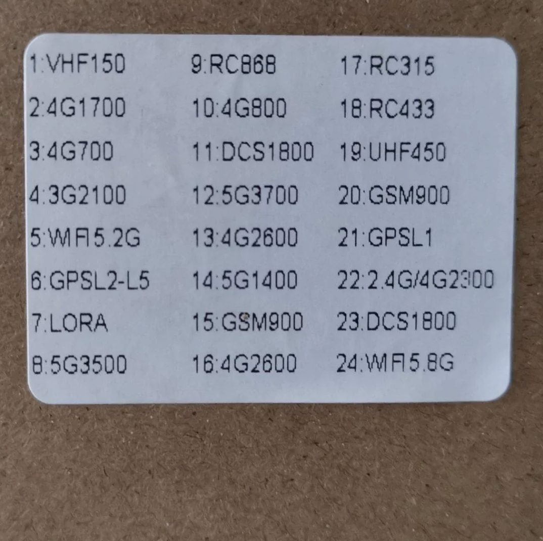 S.J GPS GSM 4G LTE 5G SOS LOJACK WIFI BLUETOOTH 24 ANTENAS